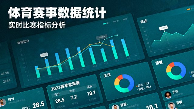 体育数据中心统计图表与比赛指标可视化界面