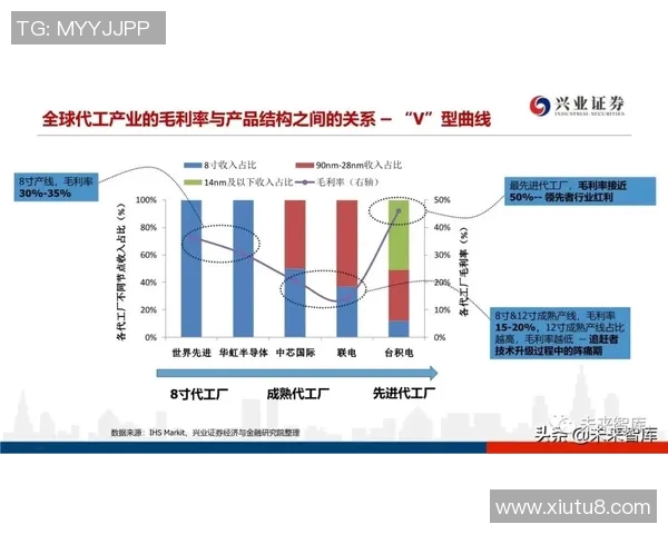BLG快攻策略分析:优势与劣势的深度剖析与反思