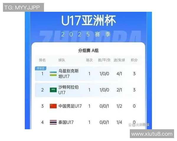 2022新一代足球明星崛起他们将如何改变未来足球的格局与魅力